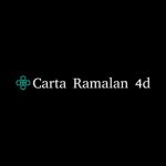 Cartaramaland 4d